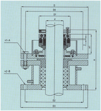 長(zhǎng)沙向榮密封件有限公司,長(zhǎng)沙機(jī)械密封件廠,湖南機(jī)械密封件廠,長(zhǎng)沙墊片生產(chǎn),空壓機(jī)密封